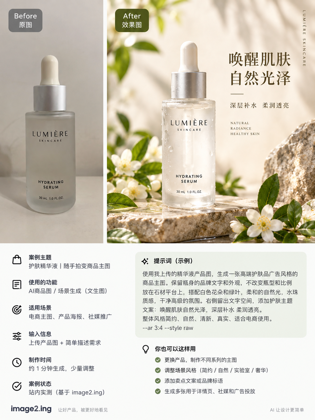 Product Photo to Ecommerce Hero